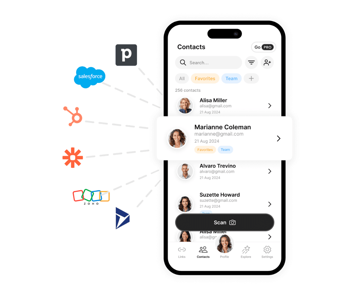 SaaS Dashboard